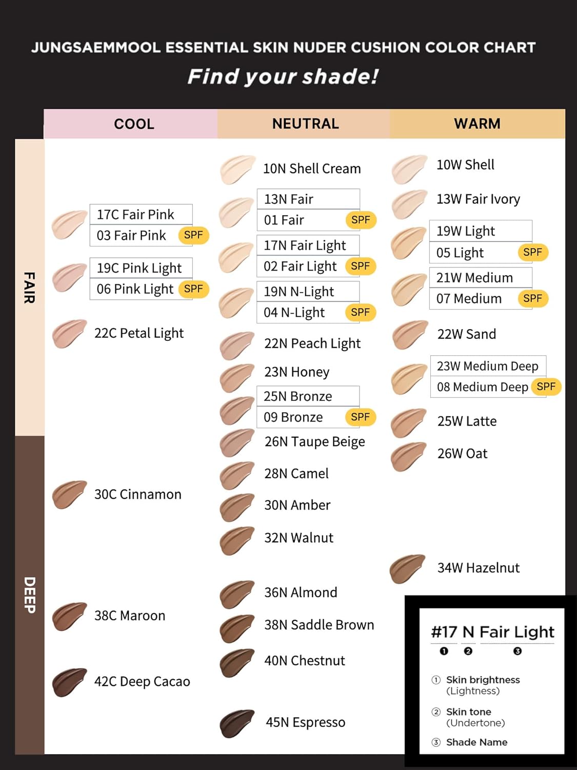 [JUNGSAEMMOOL OFFICIAL] Essential Skin Nuder Cushion (01 Fair) | Refill Not Included | Natural Finish | SPF50 Broad Spectrum | Makeup Artist Brand | Cream Foundation