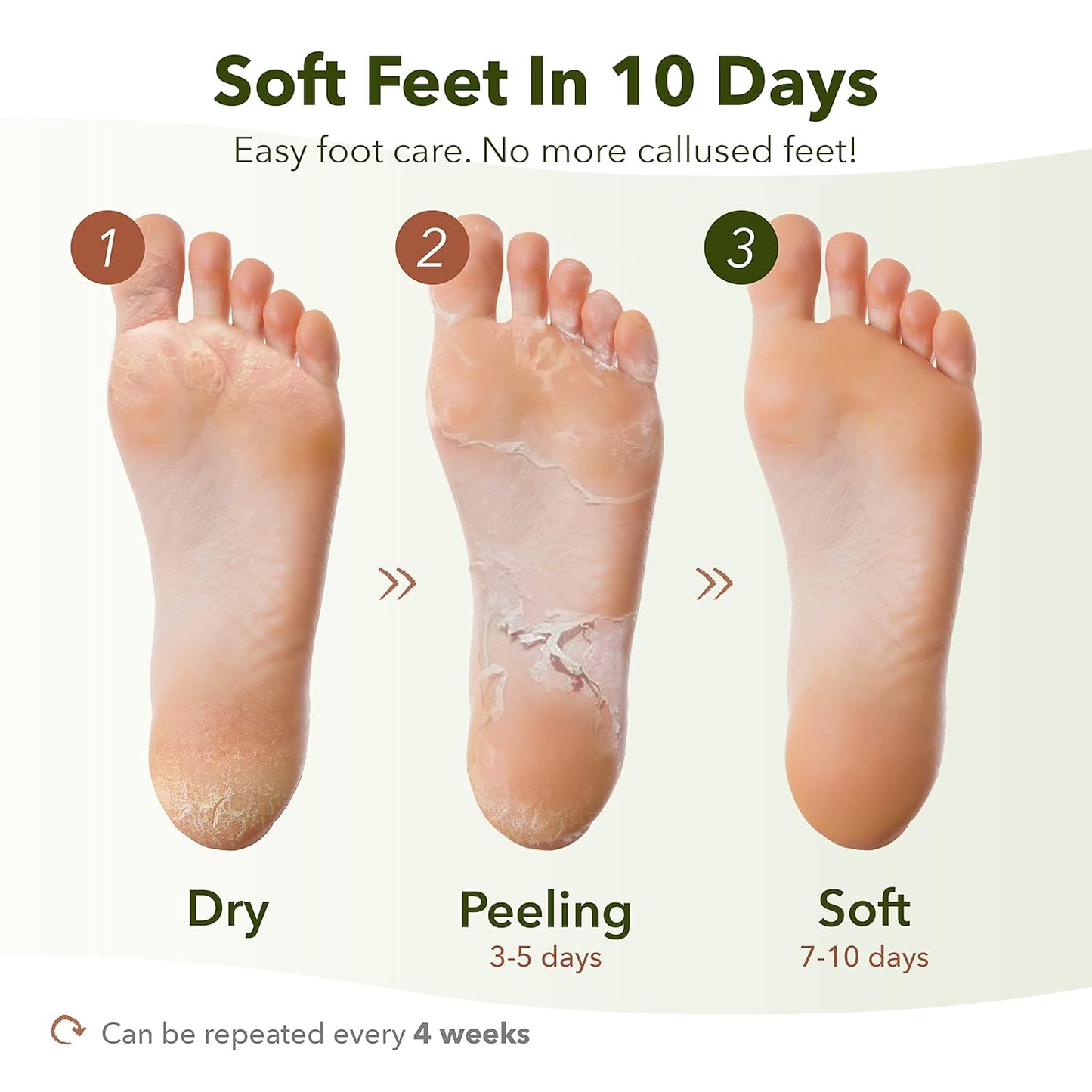 Purederm Shiny & Soft Foot Peeling Mask (3 pack) - For smooth and moist baby skin with Exfoliating peel off Calluses, Dry Skin, Cracked Heels - Men and Women