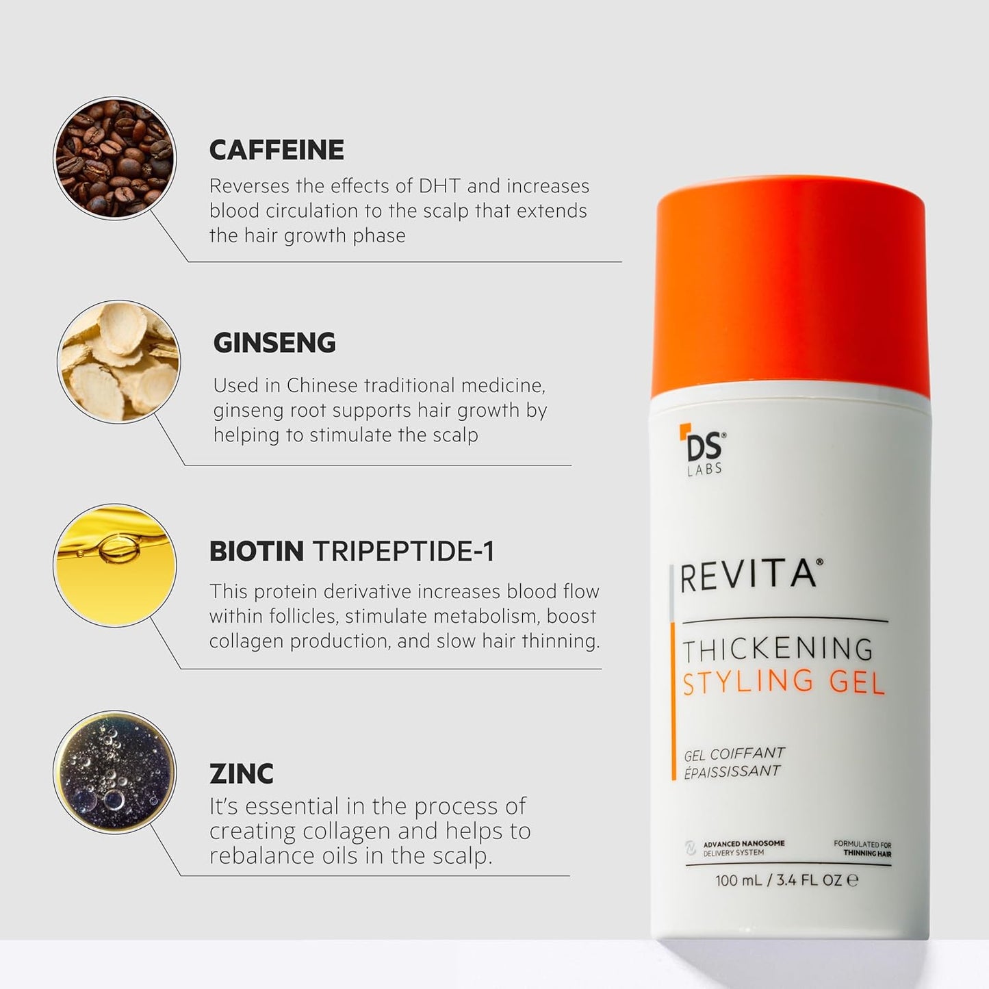 DS Labs Revita Hair Styling Gel for All Hair Types - Medium Hold, Volumizing & Thicker Looking Finish, With Ginseng, Zinc & Caffeine, Water Based, No Flakes or Residue, 3.4 Fl Oz