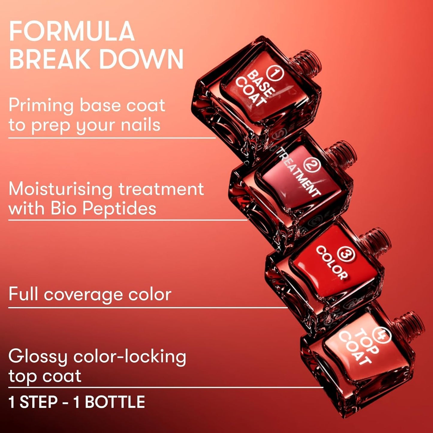 Nails Inc It's Topless Gel-Like Nail Polish, 4-in-1 Base Coat, Treatment, Color & Top Coat, Long Lasting, Strong, Chip Free Nails, Glossy Salon Quality Manicure, Air Dry Nail Polish, Halle, 0.47 Fl Oz
