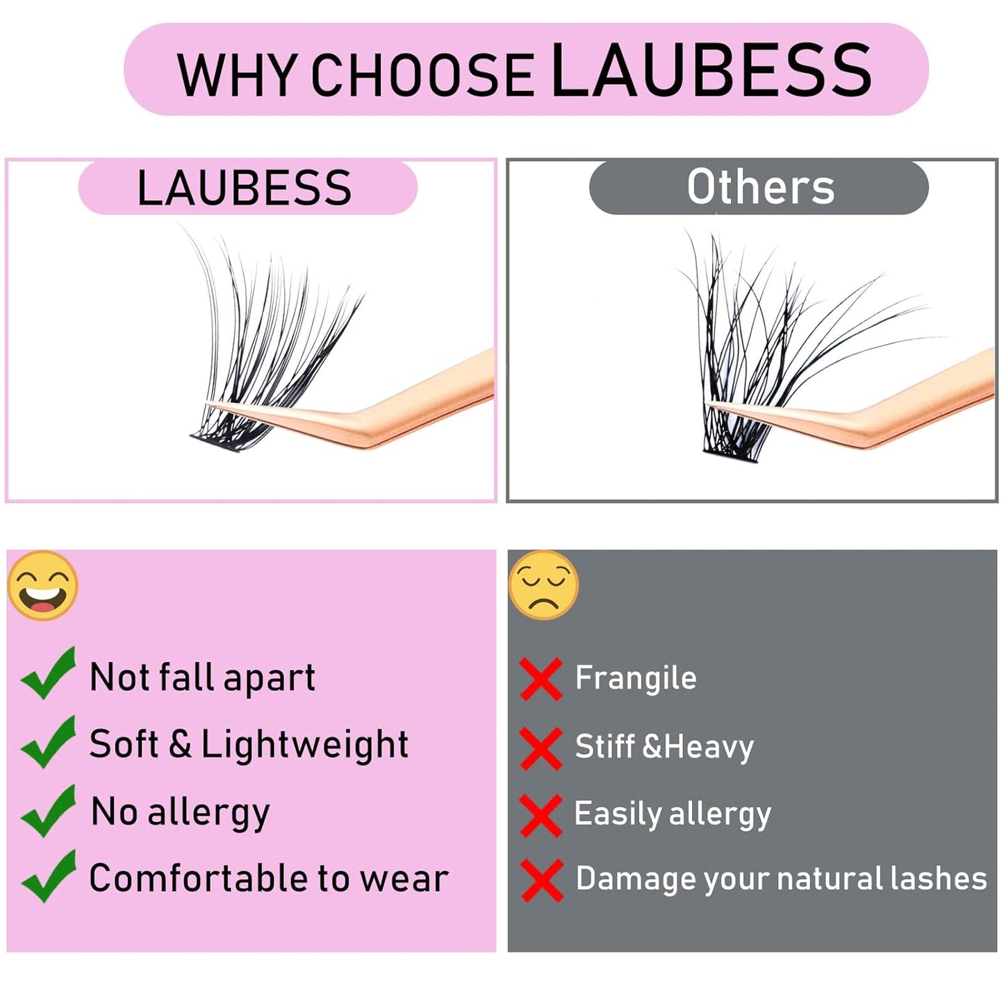 Lash Clusters LAUBESS Individual Lashes Waterproof Eyelash Clusters Mixed Tray Cluster Eyelash Extensions Soft Cluster Lashes for Beginners (40D-D-20)