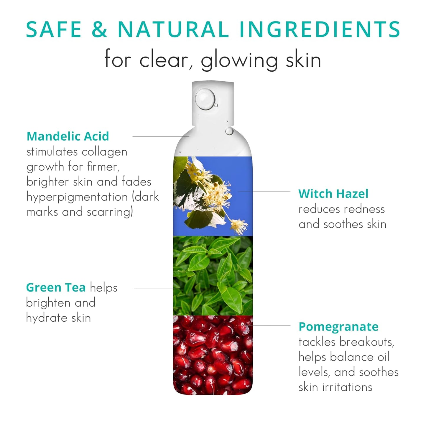 Face & Body Wash | Skin Care for Acne and Folliculitis-Prone Skin - Gentle Acne Face & Body Wash, Exfoliating Cleanser with Mandelic Acid | 17.25 oz