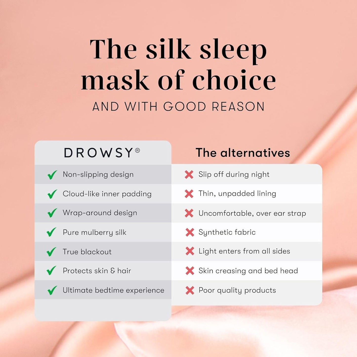 DROWSY Silk Sleep Mask. Face-Hugging, Padded Silk Cocoon for Luxury Sleep in Total Darkness. (Sunset Pink)