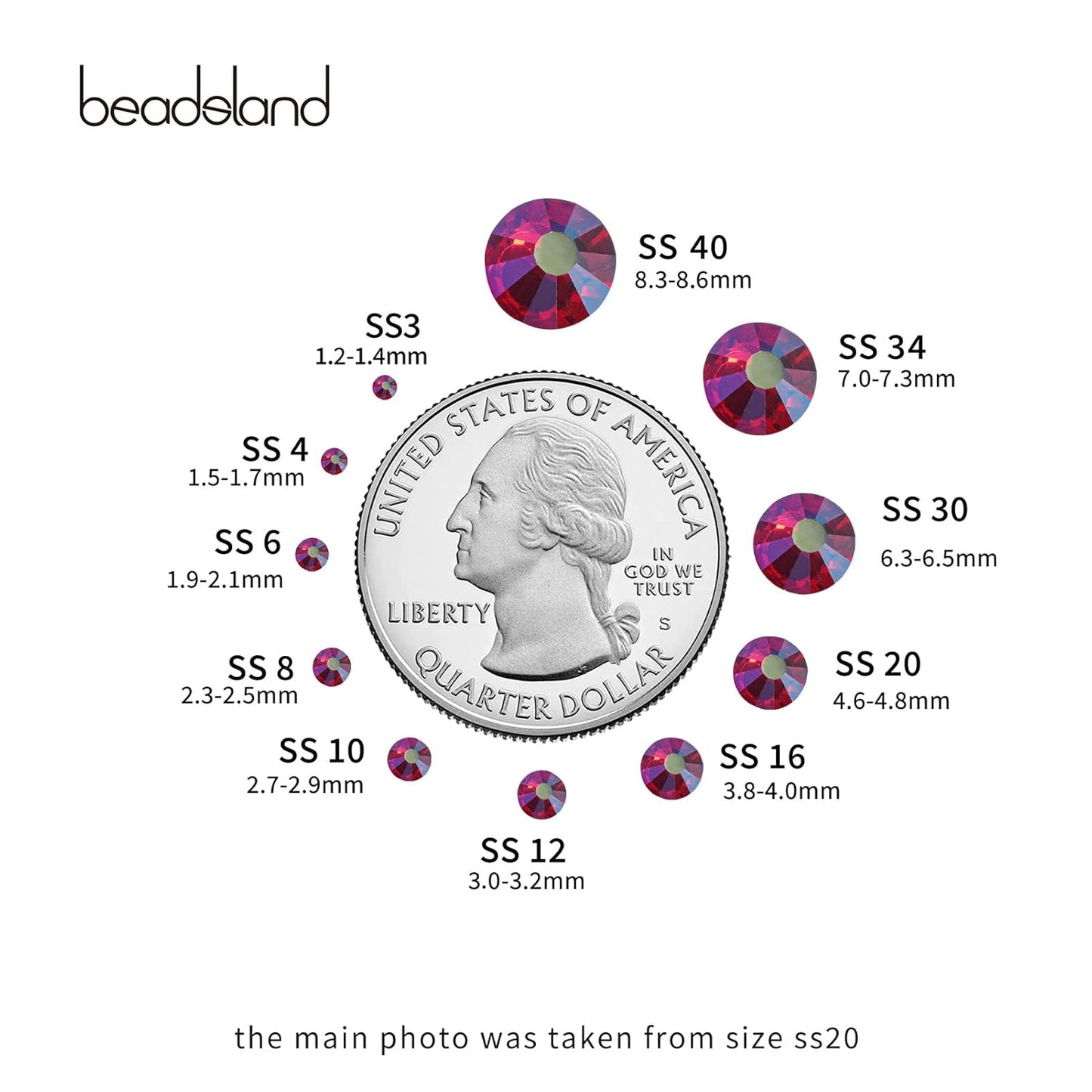 Beadsland 1440 Pieces Flat Back Crystal Rhinestones Round Gems,Light Siam AB,SS20,4.6-4.8mm