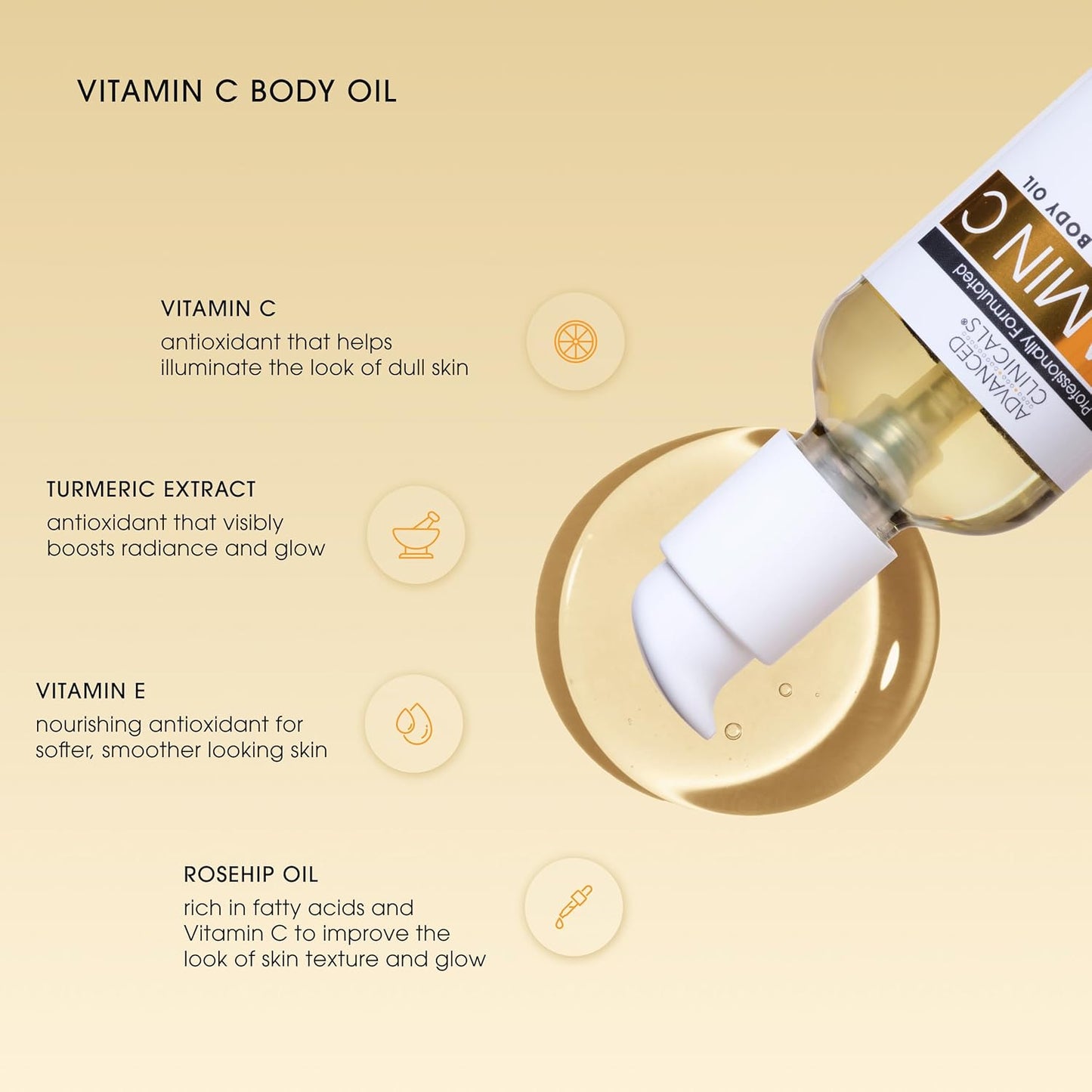 Advanced Clinicals Collagen Body Oil + Vitamin C Brightening Body Oil Moisturizer 2pc Skincare Set - Nourishing, Brightening, & Firming Massage Oil To Improve Look Of Crepe Skin + Dark Spots, 2PC Set