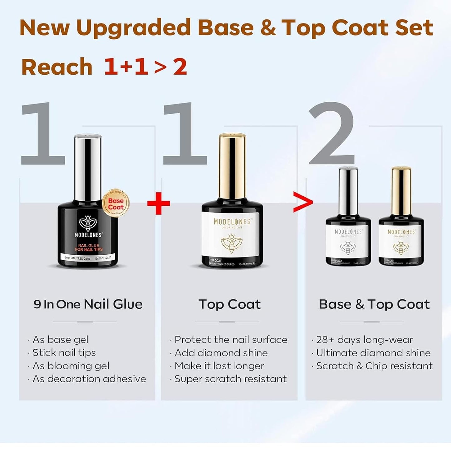 modelones Gel Nail Glue 9 in One Base Gel and No Wipe Top Coat Set 2Pcs for Gel Nail Polish Adhesive Nail Extension Gel Rhinestone Glue Nail Art LED Need 15ml