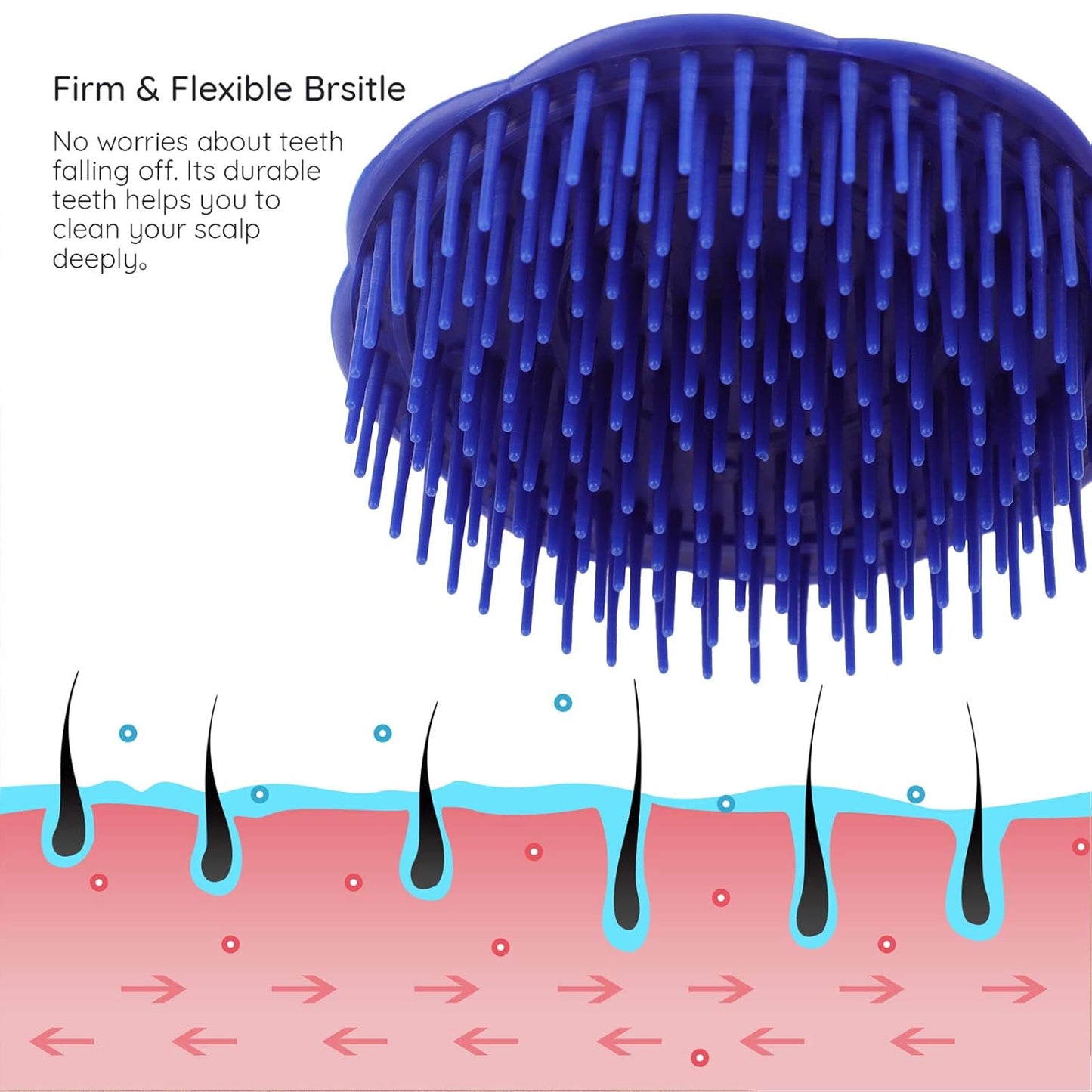 Segbeauty Palm Brush Hair, 4Pcs Scalp Massage Shampoo Brushes, Hair Brushes Men Beard Comb, Shampoo Deep Cleaning Scalp Scrubber for Washing Hair Pet Shower Grooming Travel Salon Barber Stylist Blue