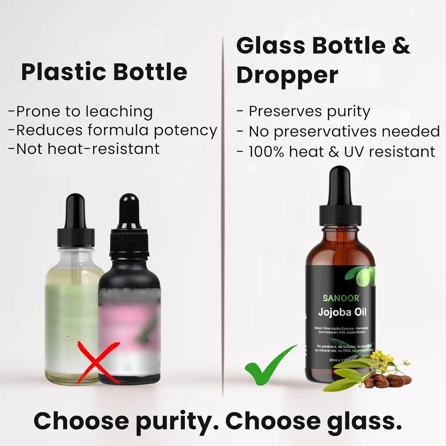 Jojoba Oil