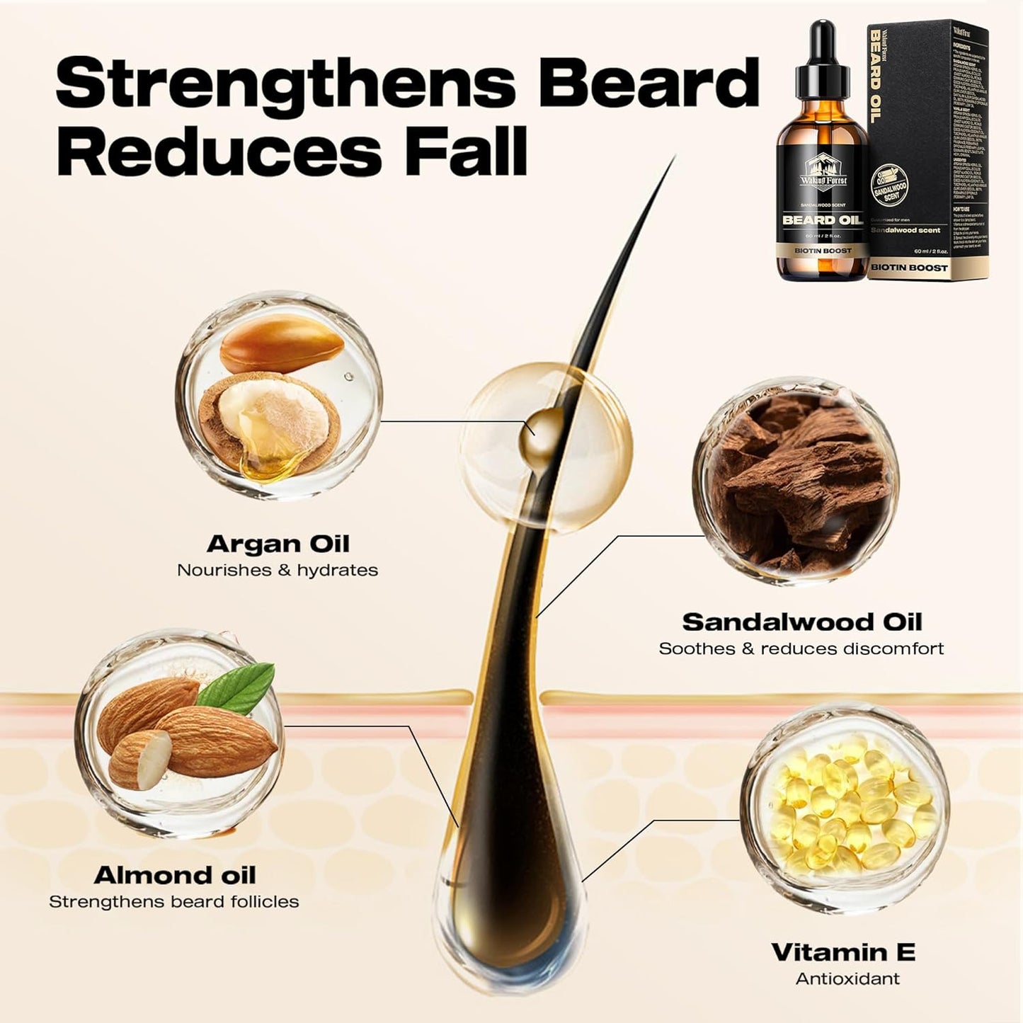 Waking Forest Beard Growth Oil - Biotin Sandalwood Oil with Vitamin E, Rosemary & Castor for Thicker, Softer, Stronger Beards (2oz)