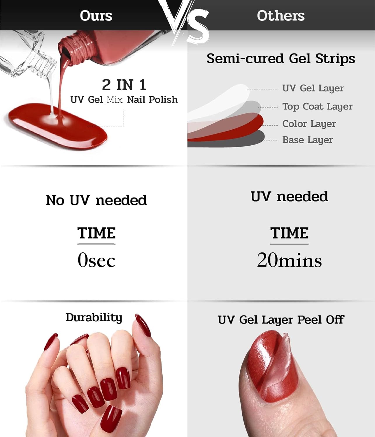 Nail Polish Strips - 22 Pcs Salon Quality Gel Nail Stickers - Long Lasting Wraps (Little Pink Bliss)