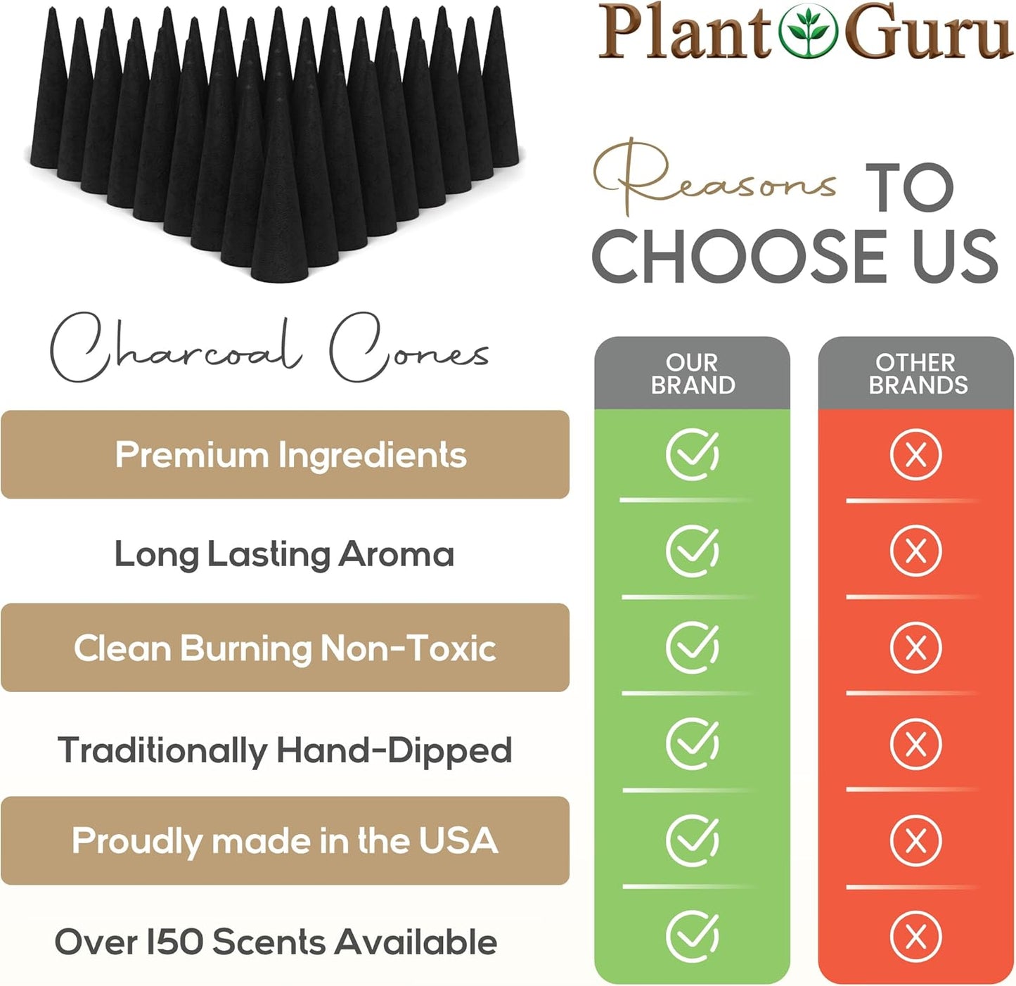 Frankincense Charcoal Incense Cones 2" TOPFLOW - 60 Pack Bulk - Natural Scented Cones Handmade Hand Dipped