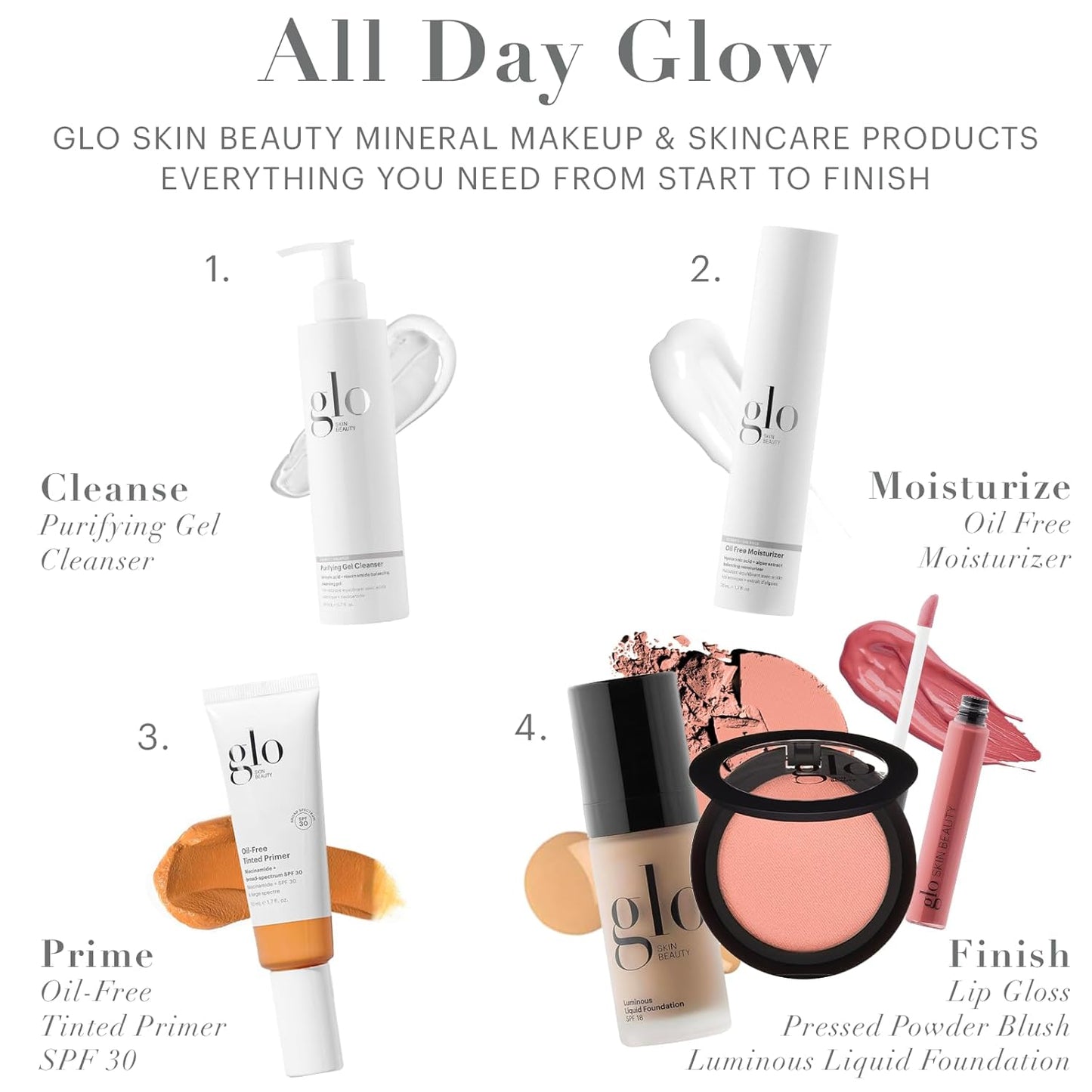 Glo Skin Beauty Luminous Liquid Mineral Foundation Makeup with SPF 18 (Linen) - Improves Uneven Skin Tone, Smooths & Corrects Imperfections, Sheer to Medium Coverage, Dewy Finish