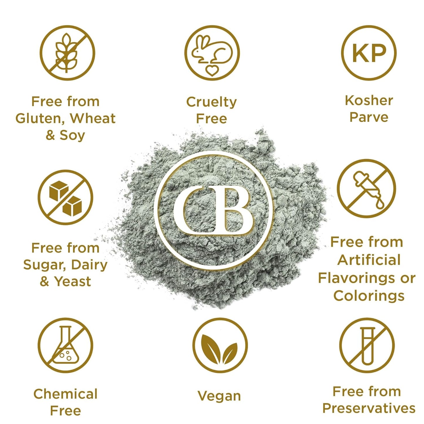 California Biology Clay Mask Variety Pack | Indian Healing Clay Assortment with Kaolin, Calcium Bentonite, and Kaolin & Bentonite | Deep Pore Cleansing Facial Mask & Clay Body Scrub | 6 Count