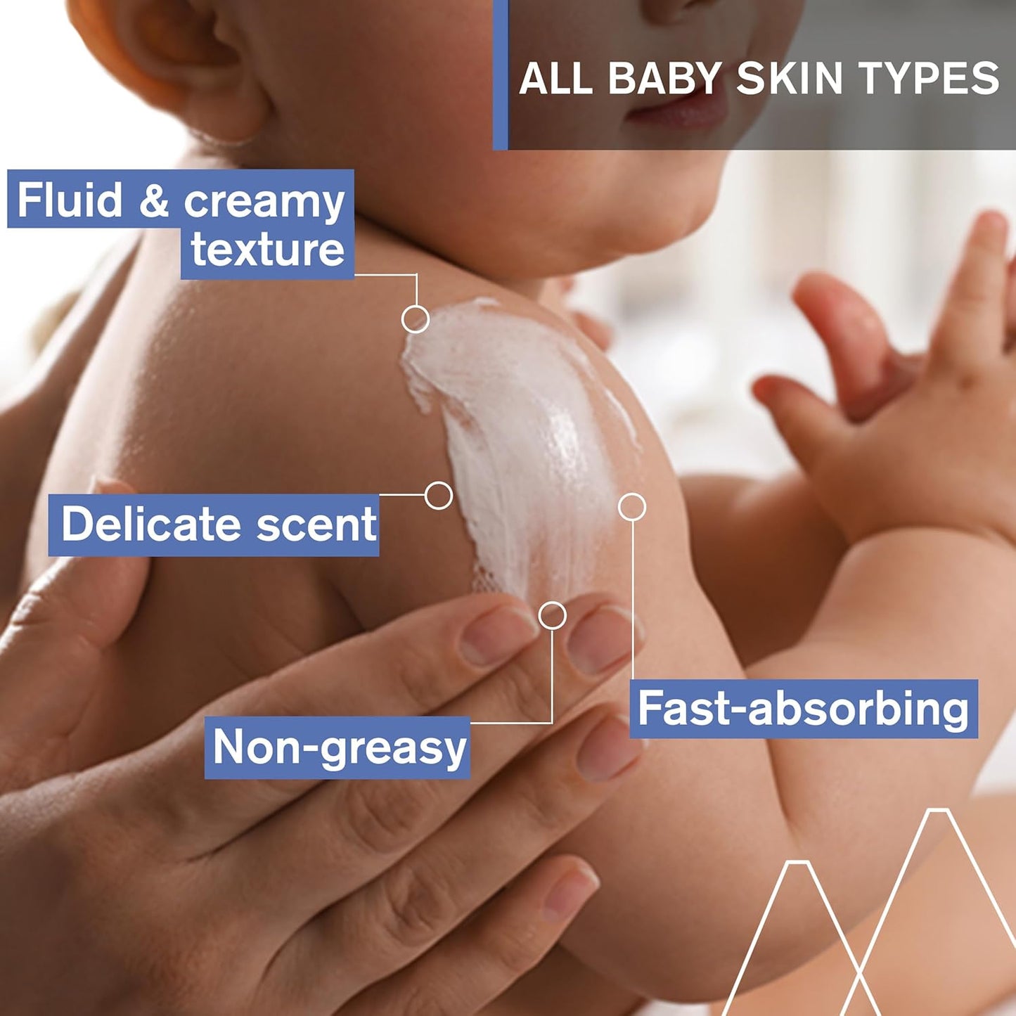Uriage Baby 1st Moisturizing Cream with Organic Edelweiss & Shea Butter | Hydrates & Prevents Dryness, Fast-Absorbing, Non-sticky, 97% Ingredients of Natural Origin, 500 mL/ 17 oz