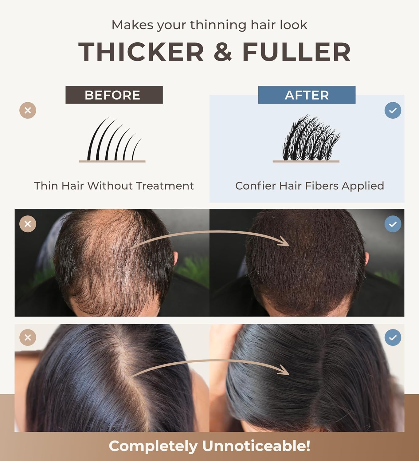 Keratin Hair Fibers for Men & Women - Fill In Fine or Thinning Hair, Instantly Thicker, Fuller Looking Hair (Medium Brown 15g)