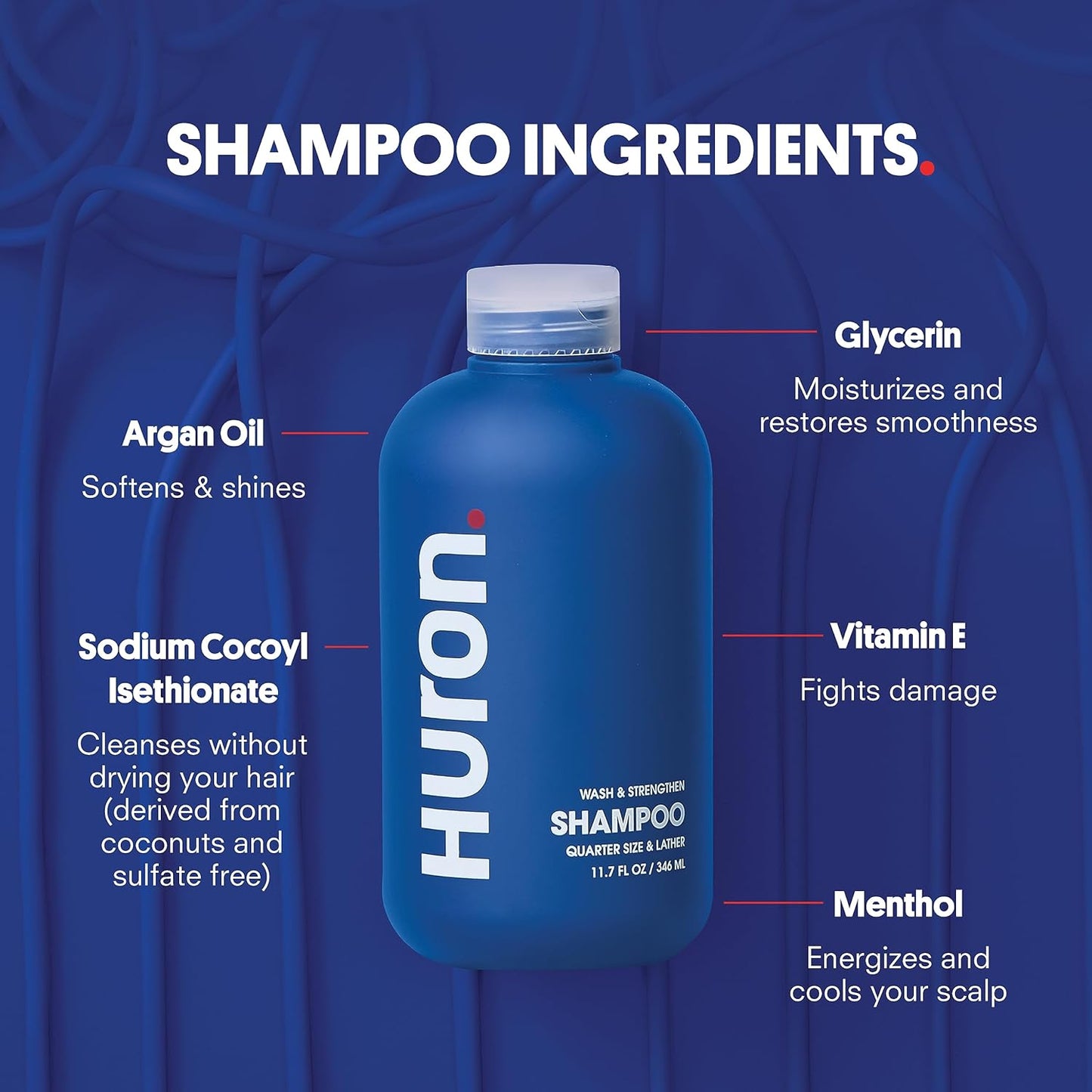 Huron Hair Duo | Nourishing Shampoo & Conditioner Set for Men | Cleanse, Strengthen & Hydrate | Sulfate-Free, Paraben-Free, Vegan | Designed for Daily Use on All Hair Types (2 Pack)