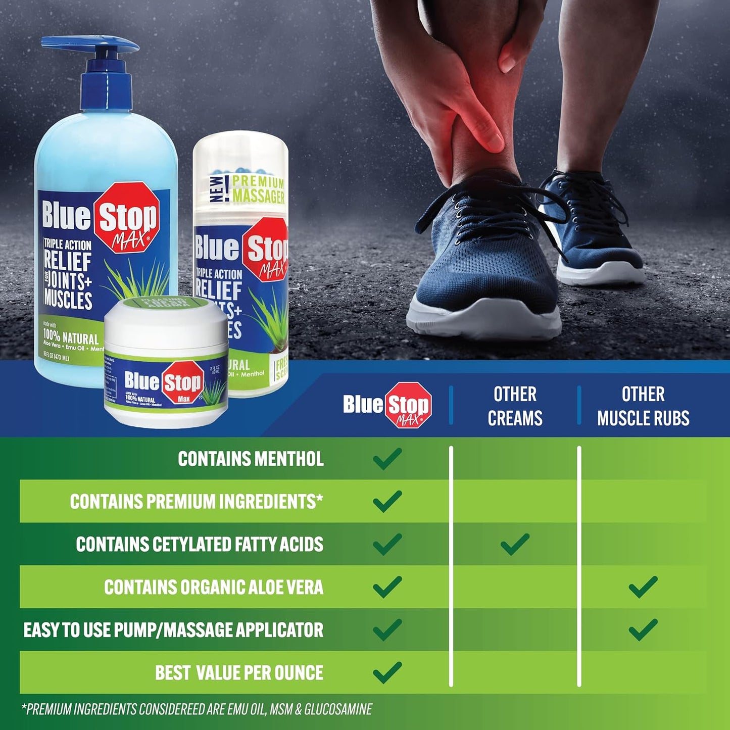 Blue Stop Max Massage Gel for Body Aches, 8 oz Pump Bottle; 3 in 1 Product Relieves Body Aches, Supports Joints and Nourishes The Skin