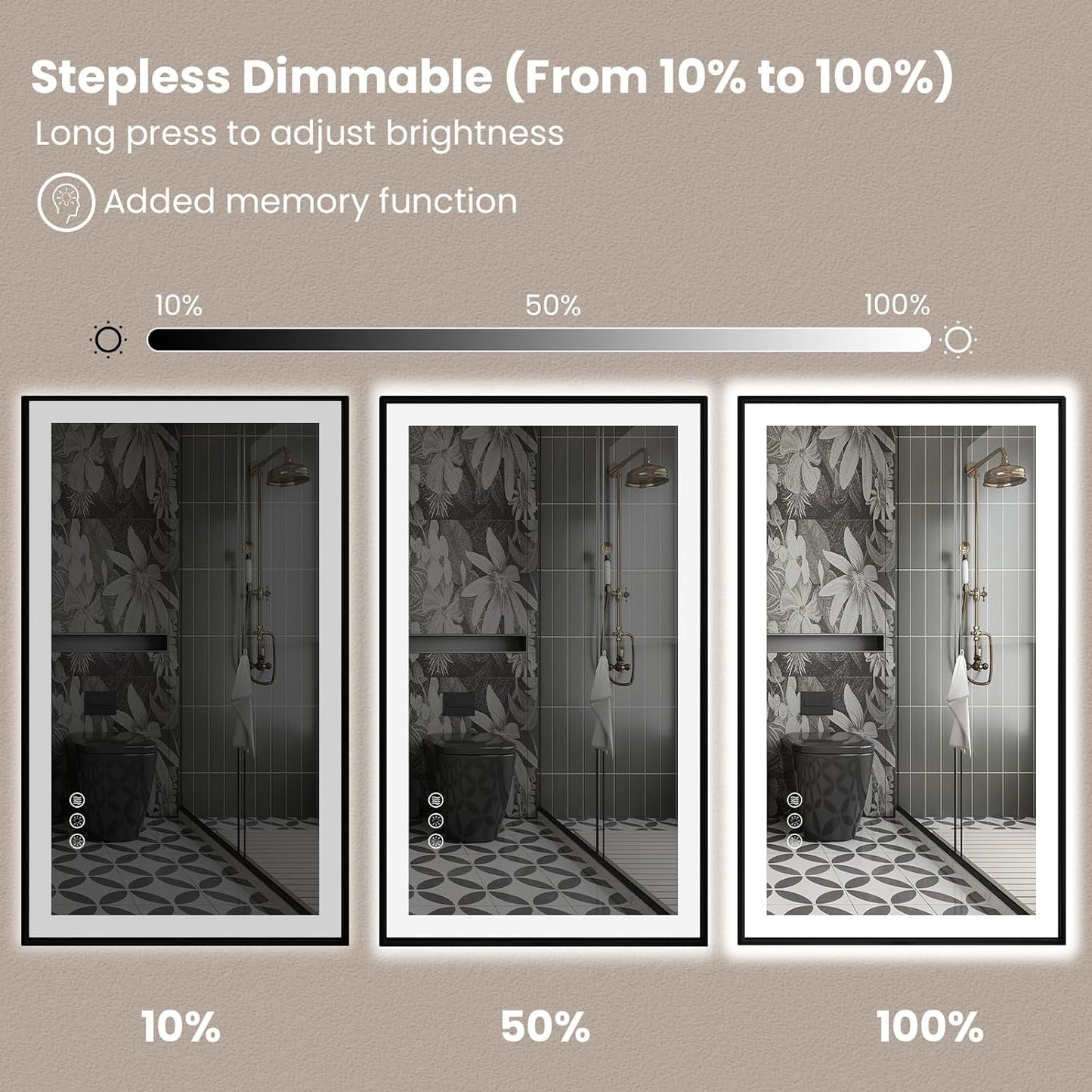 Amorho 48" X36" LED Bathroom Mirror with Black Frame, Front Light and Backlit(Controlled Separately), Stepless Dimmable, Anti-Fog, Shatter-Proof, 3 Colors, Memory