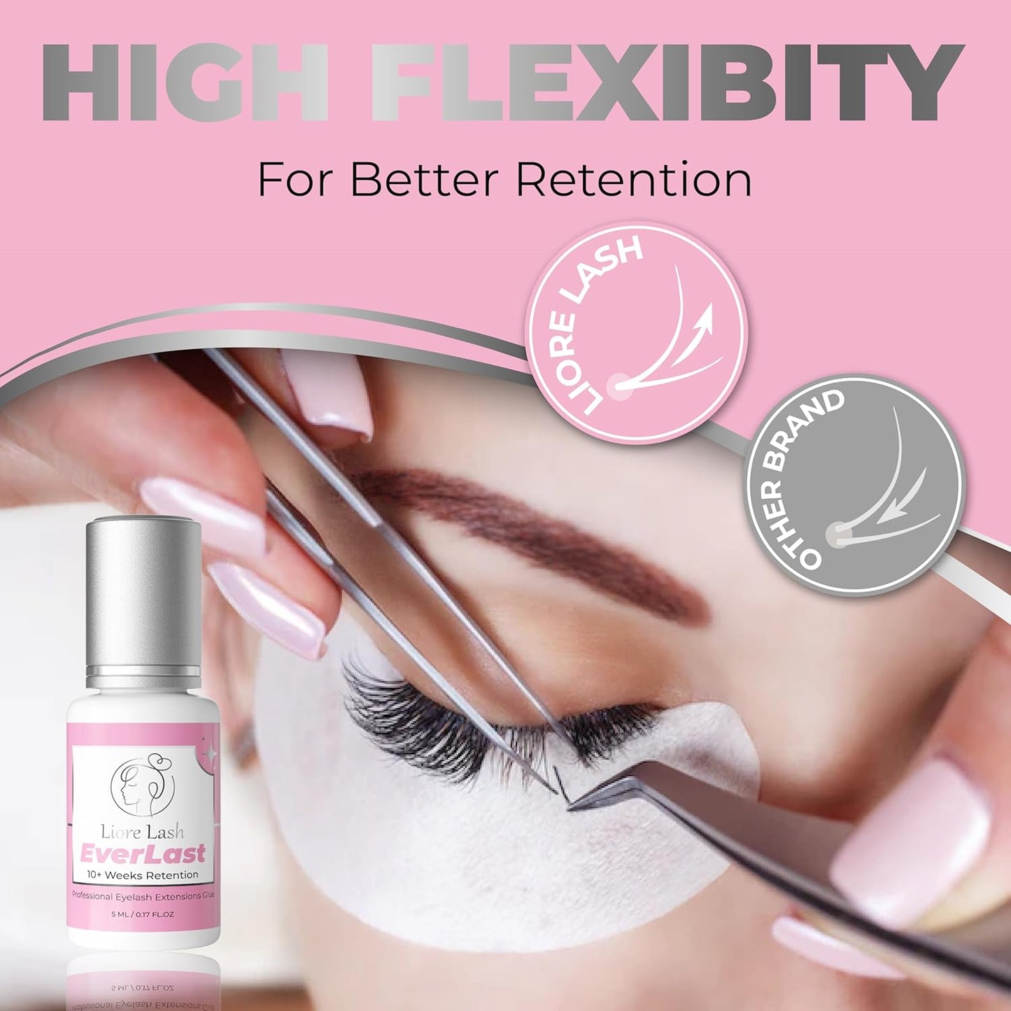 Everlast Strong Eyelash Extension Glue Liore Lash/Retention - 10 Weeks/ 0.5-1 Sec Fast Dry/Black Adhesive/Professional Supplies for Classic/Volume Lashes