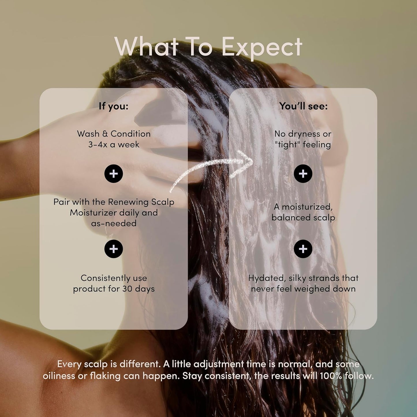 Jupiter Hydrating Shampoo and Conditioner Set – Moisturizing, Nourishing, and Strengthening Hair Care – Daily Scalp & Hair Hydration – Color-Safe, Sulfate-Free, Paraben-Free, 9.5 fl. oz. each