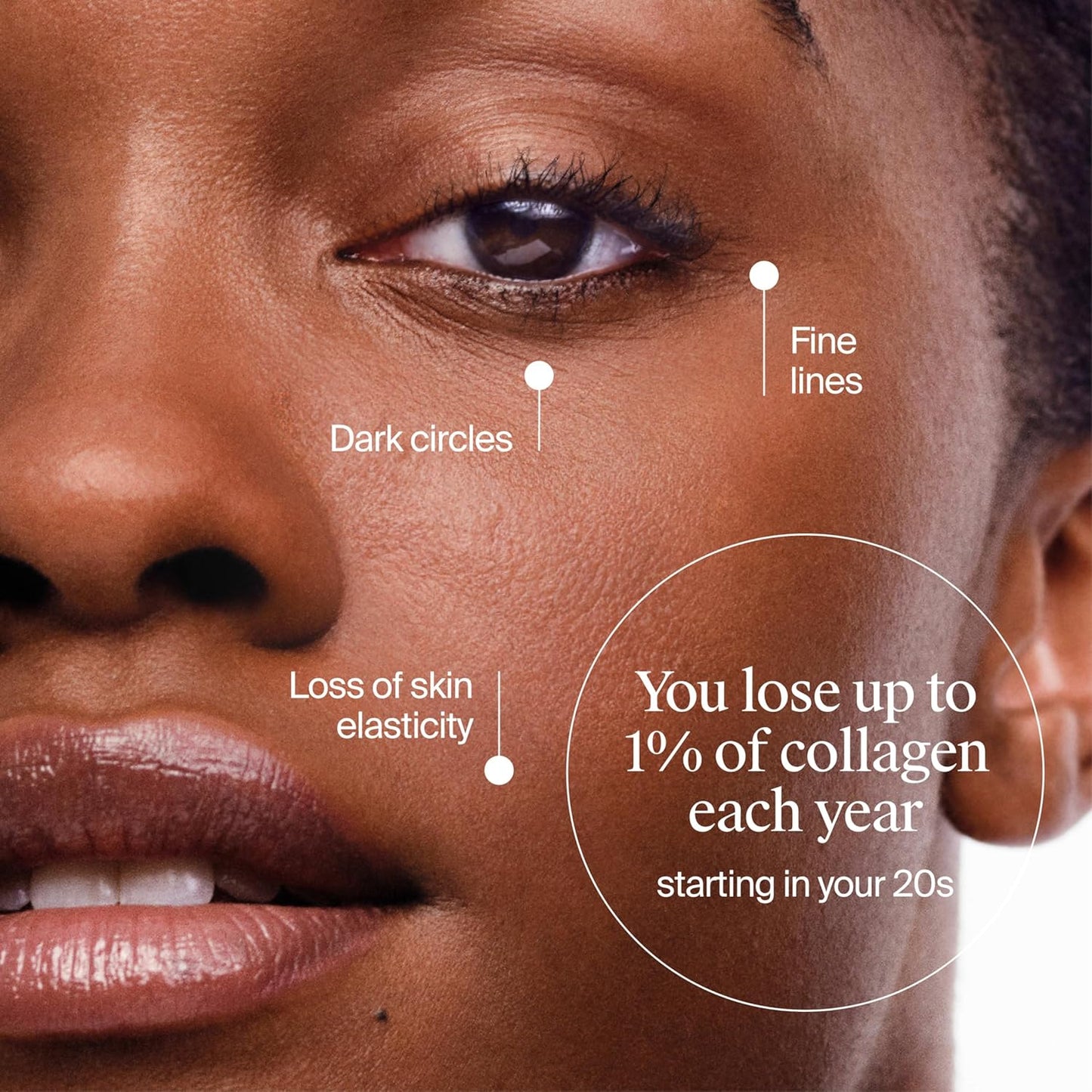 NEUTROGENA Collagen Bank Reviving Eye Cream, Under Eye Cream, Helps Preserve Collagen, Visibly Improves Dark Circles, Puffiness, Fine Lines, Texture, Fragrance Free, with Peptides 0.5 oz